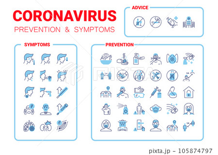 Coronavirus pandemic infographic. Covid prevention Coronavirus pandemic infographic. Covid prevention 105874797