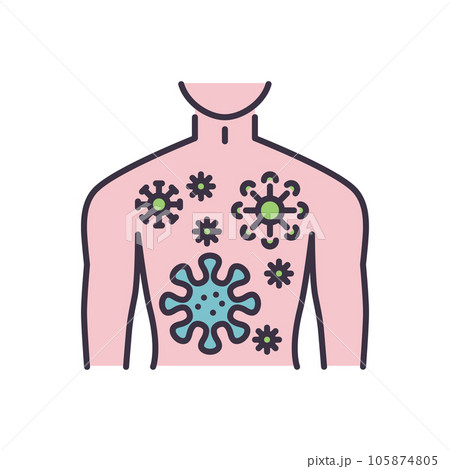 Infection related vector icon Infection related vector icon 105874805