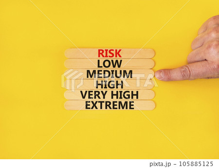 Time to medium risk symbol. Concept word Risk low medium high very high extreme on wooden sticks. Businessman hand. Beautiful yellow background. Business time to medium risk concept. Copy space. 105885125
