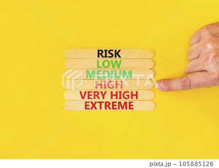 Time to high risk symbol. Concept word Risk low medium high very high extreme on wooden sticks. Businessman hand. Beautiful yellow background. Business time to high risk concept. Copy space. 105885126