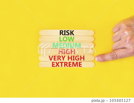 Very high risk symbol. Concept word Risk low medium high very high extreme on wooden sticks. Businessman hand. Beautiful yellow background. Business very high risk concept. Copy space. 105885127
