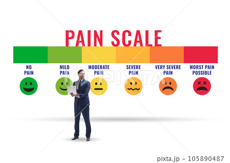 Concept of pain scale from moderate to strong Concept of pain scale from moderate to strong 105890487