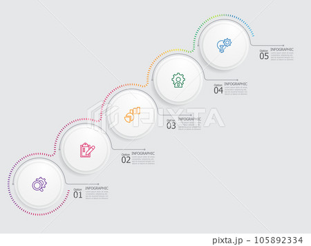 horizontal round circle steps timeline infographic element report background with business line icon 5 steps for any business-related presentation or publication 105892334