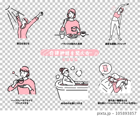 一組女性生活習慣調整自律神經 105893857