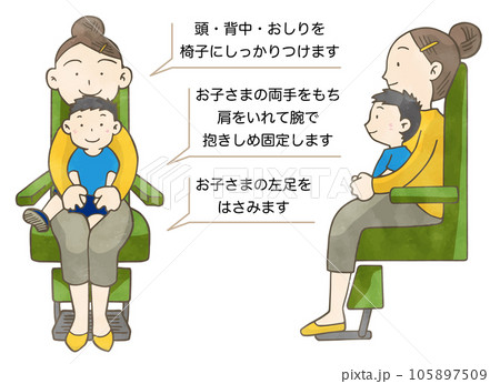 小児の安全な診察の固定方法・説明付き 105897509