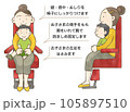 小児の安全な診察の固定方法・説明付き 105897510