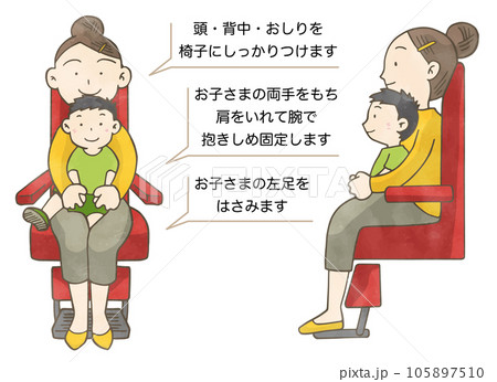 小児の安全な診察の固定方法・説明付き 105897510