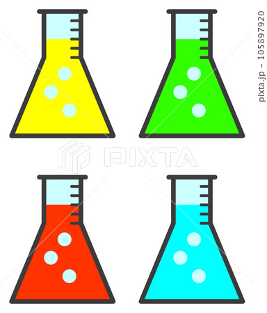 薬品や液体の実験に使用するガラス製フラスコのイラストの