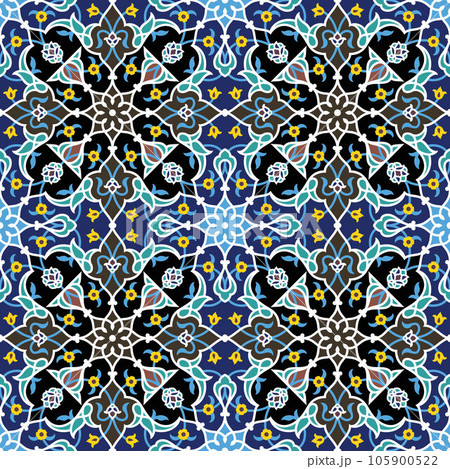 Texture background  105900522