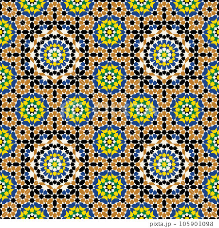 Texture background Texture background 105901098