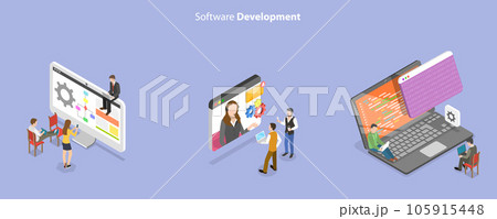 3D Isometric Flat Vector Conceptual Illustration of Software Development and Integration 105915448