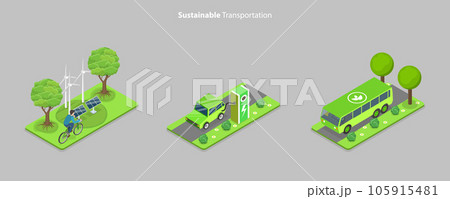 3D Isometric Flat Vector Conceptual Illustration of Sustainable Transportation 105915481