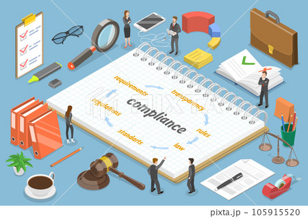 3D Isometric Flat Vector Conceptual Illustration of Compliance 105915520