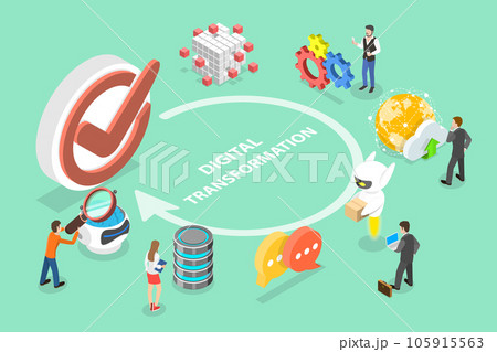 3D Isometric Flat Vector Conceptual Illustration of Digital Transformation 105915563