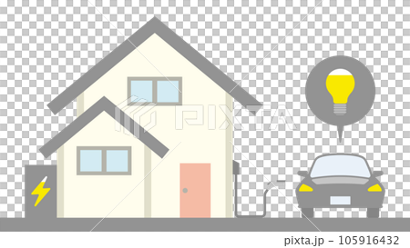 三角屋根の2階建て住宅の充電設備で電気自動車を充電しているイラスト 三角屋根の2階建て住宅の充電設備で電気自動車を充電しているイラスト 105916432