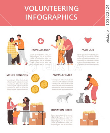 Volunteering and social work infographics, flat vector illustration on white background. 105922324