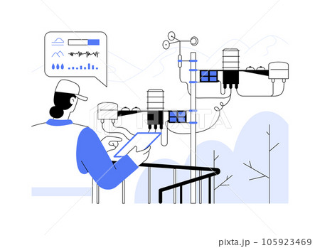 Analyzing environmental data abstract concept vector illustration. 105923469