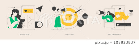 Digital marketing abstract concept vector illustrations. 105923937