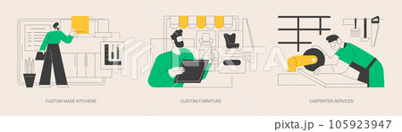 Home renovation abstract concept vector illustrations. 105923947