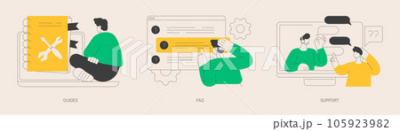 Customer help service abstract concept vector illustrations. Customer help service abstract concept vector illustrations. 105923982