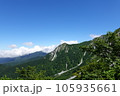 初夏の大山の山小屋6合目から見た景色 105935661