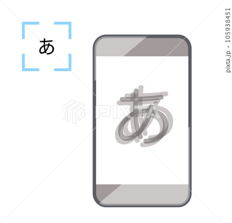 近くのスマホの文字が霞んで遠くの文字がはっきり見える、老眼 近くのスマホの文字が霞んで遠くの文字がはっきり見える、老眼 105938451