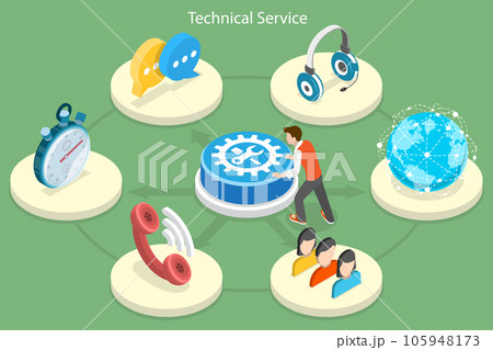 3D Isometric Flat Vector Conceptual Illustration of Technical Support Service 3D Isometric Flat Vector Conceptual Illustration of Technical Support Service 105948173