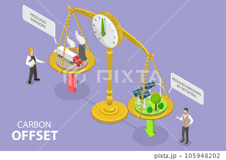 3D Isometric Flat Vector Conceptual Illustration of Carbon Offset 105948202
