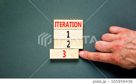 Time to iteration 3 symbol. Concept word Iteration 1 2 3 on wooden block. Businessman hand. Beautiful grey table grey background. Business planning and time to iteration 3 concept. Copy space. 105956436