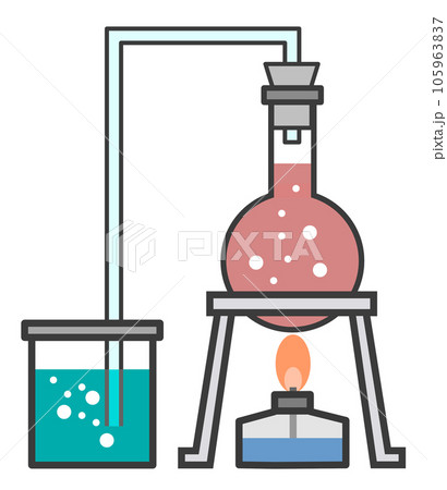 ガラス製フラスコで液体を加熱している科学実験のイラストの