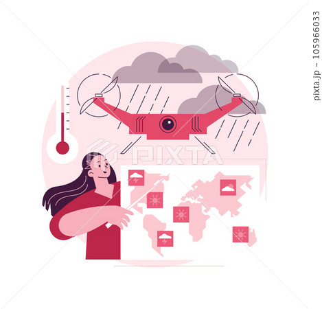 Meteorology drones abstract concept vector illustration. Meteorological data collection, meteorology, accurate weather prediction, drone atmospheric studies, meteo measurement abstract metaphor. 105966033