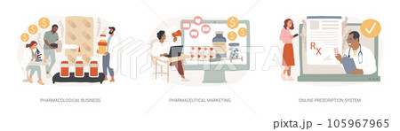 Drugs and medication industry isolated concept vector illustration set. Pharmacological business, pharmaceutical marketing, online prescription system, pharmacy network, drugstore vector concept. 105967965