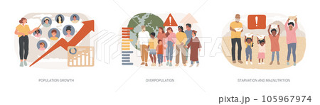 Demographics isolated concept vector illustration set. Population growth, overpopulation, starvation and malnutrition, human quantity growth, hunger and lack of food, urbanization vector concept. 105967974