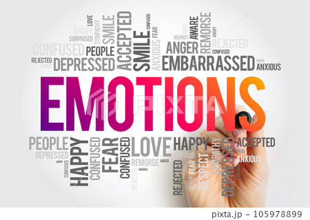 Emotions word cloud collage, social concept background Emotions word cloud collage, social concept background 105978899