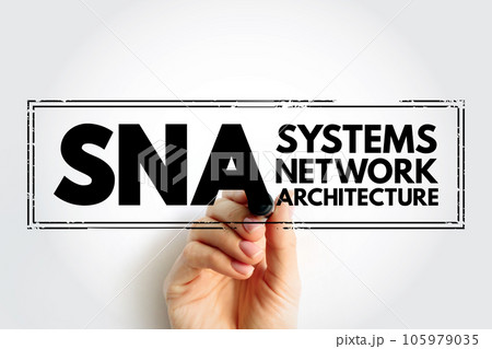 SNA Systems Network Architecture - complete protocol stack for interconnecting computers and their resources, acronym text stamp SNA Systems Network Architecture - complete protocol stack for interconnecting computers and their resources, acronym text stamp 105979035
