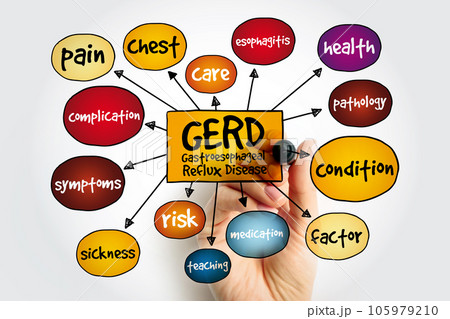 GERD - Gastroesophageal Reflux Disease acronym text stamp, medical concept background 105979210