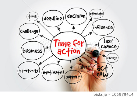 Time for action mind map, business concept for presentations and reports 105979414