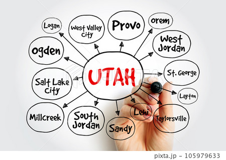 List of cities in Utah USA state mind map, concept for presentations and reports List of cities in Utah USA state mind map, concept for presentations and reports 105979633