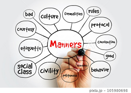 Manners mind map, concept for presentations and reports 105980698