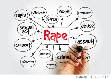 Rape mind map, social concept for presentations and reports Rape mind map, social concept for presentations and reports 105980717