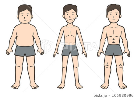 クレッチマーの性格類型論、肥満、細身、筋肉質の男性 105980996
