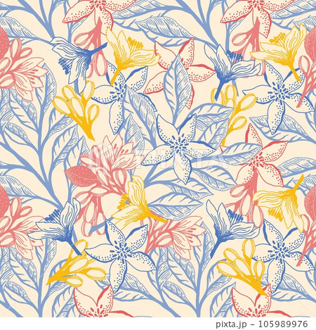 Nature pattern. Leaves, branches texture, vintage flower art banner, retro poster with floral leaf. Vector seamless illustration background  105989976