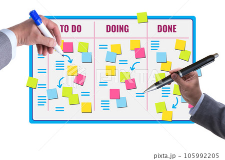 Agile kanban board with outstanding tasks 105992205