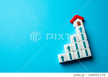 Home improvement. Increase the resale property value. Incorporate modern technologies, enhance energy efficiency, safety concerns. 106005276