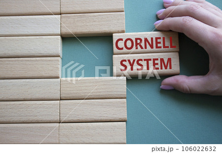 Cornell system symbol. Concept word Cornell system on wooden blocks. Businessman hand. Beautiful grey green background. Business and Cornell system concept. Copy space 106022632