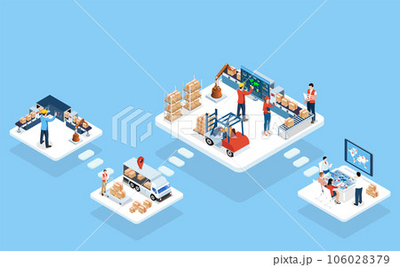 3D isometric Global logistics solutions concept with Smart Logistics, Business logistics, Warehouse Logistic, Online delivery, Export and Import. Vector illustration sps10 3D isometric Global logistics solutions concept with Smart Logistics, Business logistics, Warehouse Logistic, Online delivery, Export and Import. Vector illustration sps10 106028379