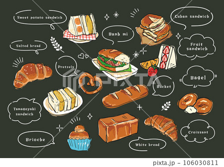 吹き出しとパンの手書きイラストセット 106030811