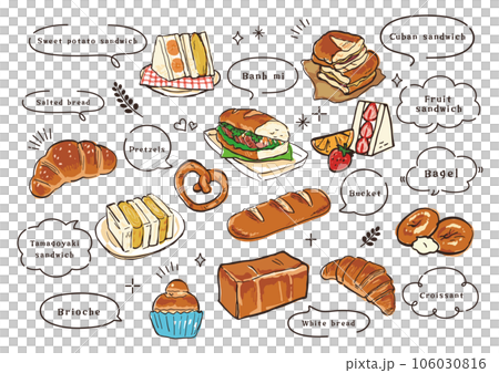 吹き出しとパンの手書きイラストセット 吹き出しとパンの手書きイラストセット 106030816