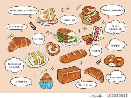 吹き出しとパンの手書きイラストセット 106030817