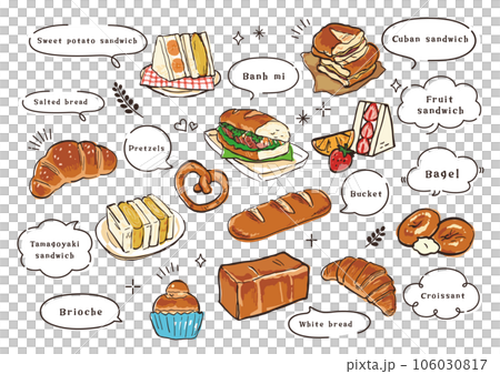 語音氣泡與麵包的手寫插圖集 語音氣泡與麵包的手寫插圖集 106030817